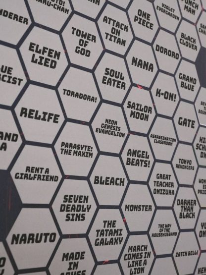 100 Anime Bucket List - Image 3